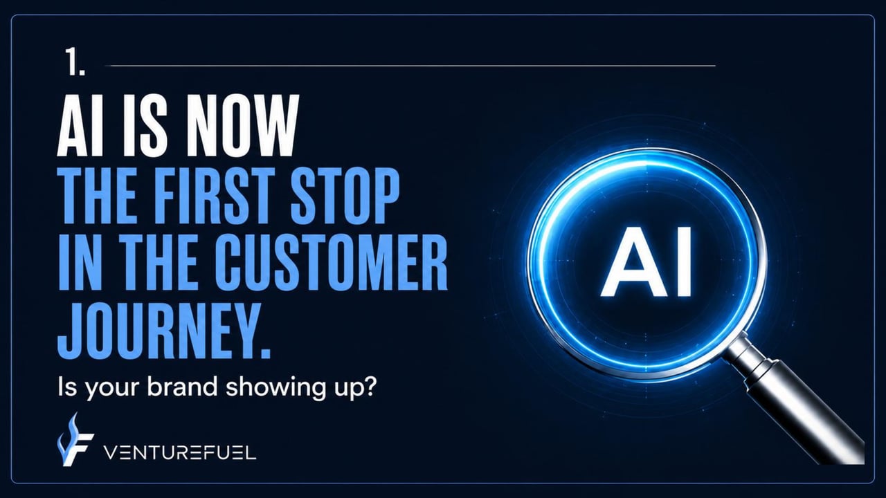 The Real Enterprise AI Content Problem Operationalization blog banner