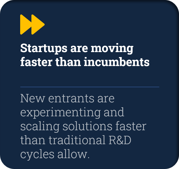 Startups are moving faster than incumbents 2