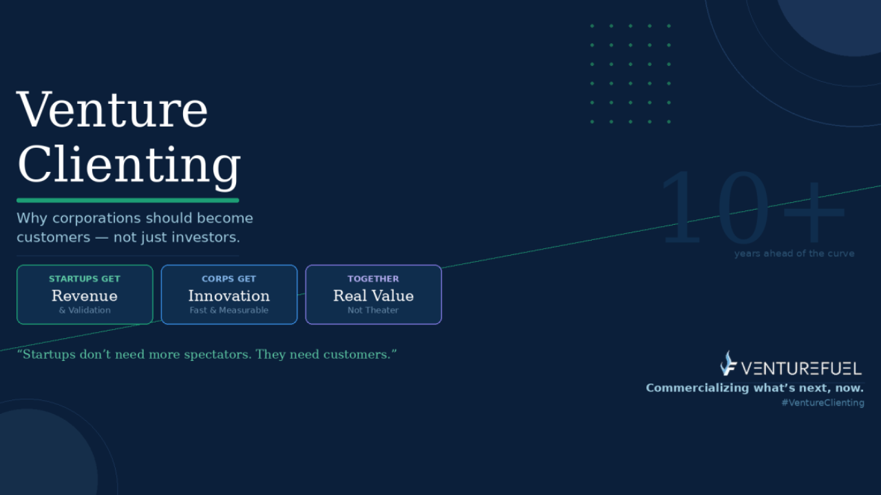 Venture Clienting Isnt New. Its Finally Getting the Recognition It Deserves.-1